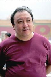 王晶演员个人资料